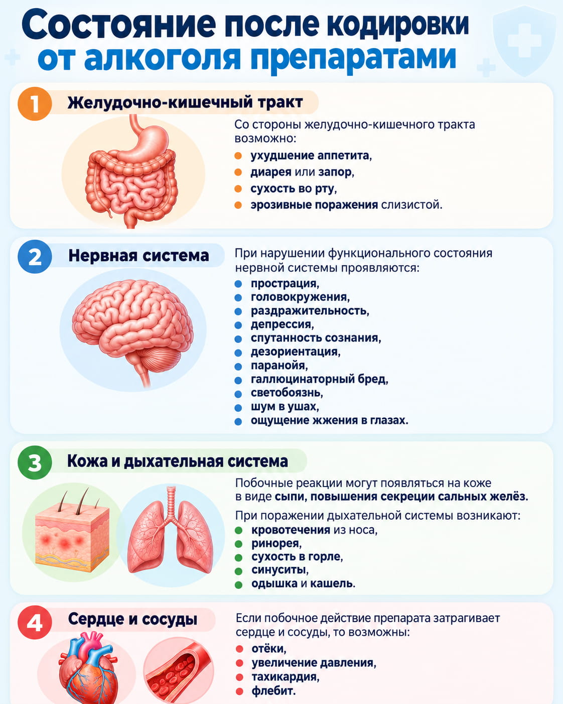 Последствия употребления алкоголя после кодировки
